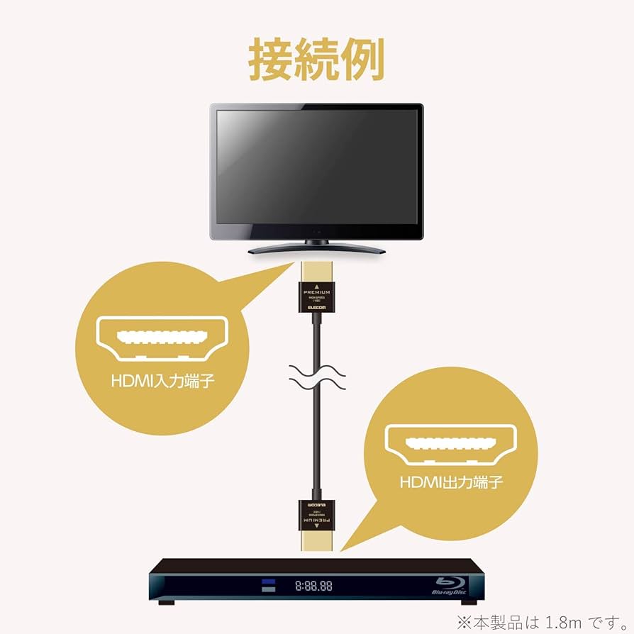 Amazon | エレコム HDMI ケーブル 1.8m プレミアム 4K 2K (60P